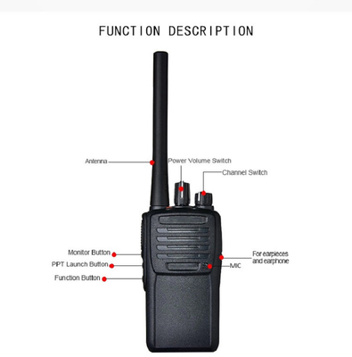 Цифровая Motorola VZ-D281 Двухсторонний радиостанция Уолки-Толки Дальний диапазон для приключений на открытом воздухе