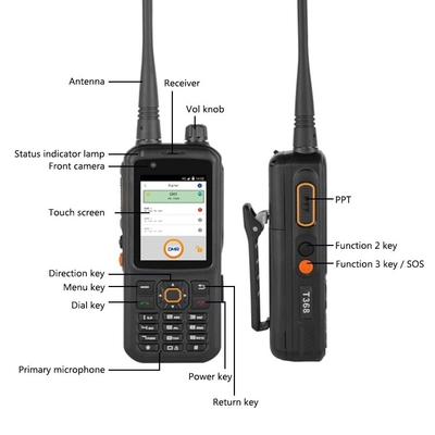 INRICO T368 POC Длинное расстояние двухстороннее радио 17 часов рабочего времени Длинное расстояние ручное радио с AI двойной камерой Передняя камера 2MP и задняя камера 13MP