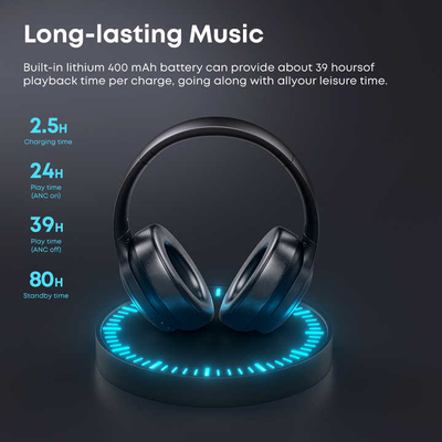 Langsdom Bluetooth Headset Accessories For Two Way Radio Blurtrum Chipset ANC Bluetooth наушники для часто путешествующих в командировках