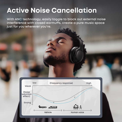 Langsdom Bluetooth Headset аксессуары для двухстороннего радио 400mAh емкость батареи аксессуары для двухстороннего радио управления громкостью для улучшения связи