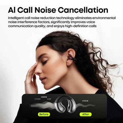 Новые подключаемые наушники TWS наушники Noise-Canceling Bone Conduction Беспроводные спортивные Bluetooth наушники для смартфонов
