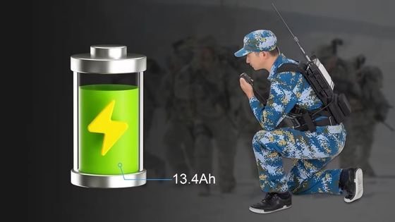 Имя